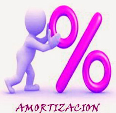 porcentaje